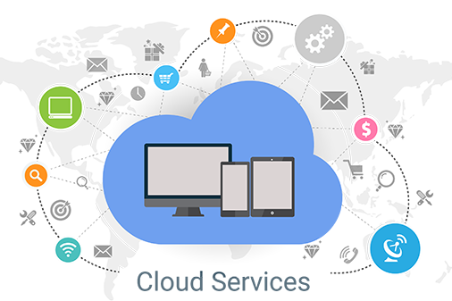 Managed Cloud Services - CloudJournee