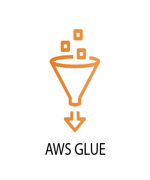 glue_01 Data Engineering - CloudJournee