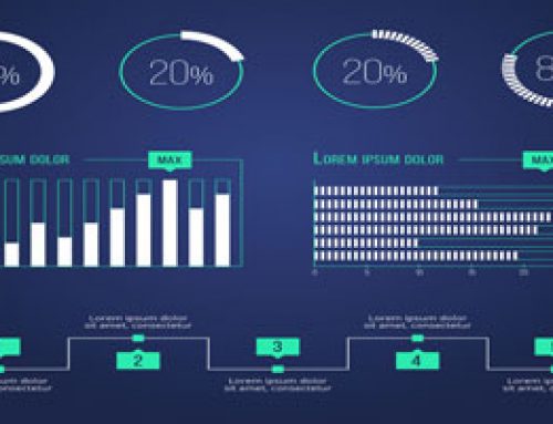 Application Migration & Monitoring on AWS