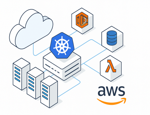 Building Resilient Infrastructure with AWS and Kubernetes