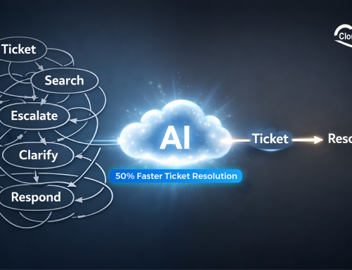 How RAG-Powered AI Is Cutting Support Ticket Resolution Time by 50%