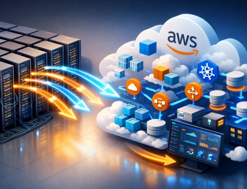 Migrating 50 Servers to a Cloud-Native Platform on AWS