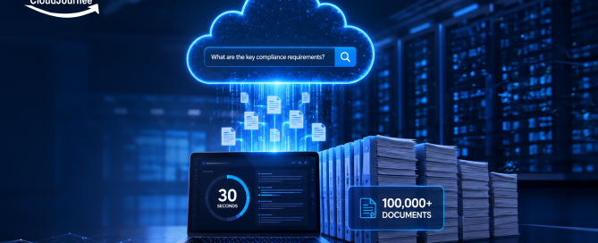 Cloudjournee